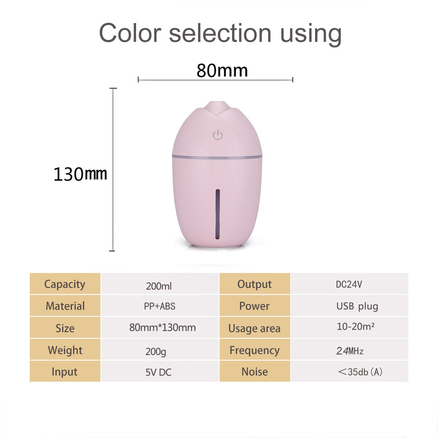 best portable humidifier for car