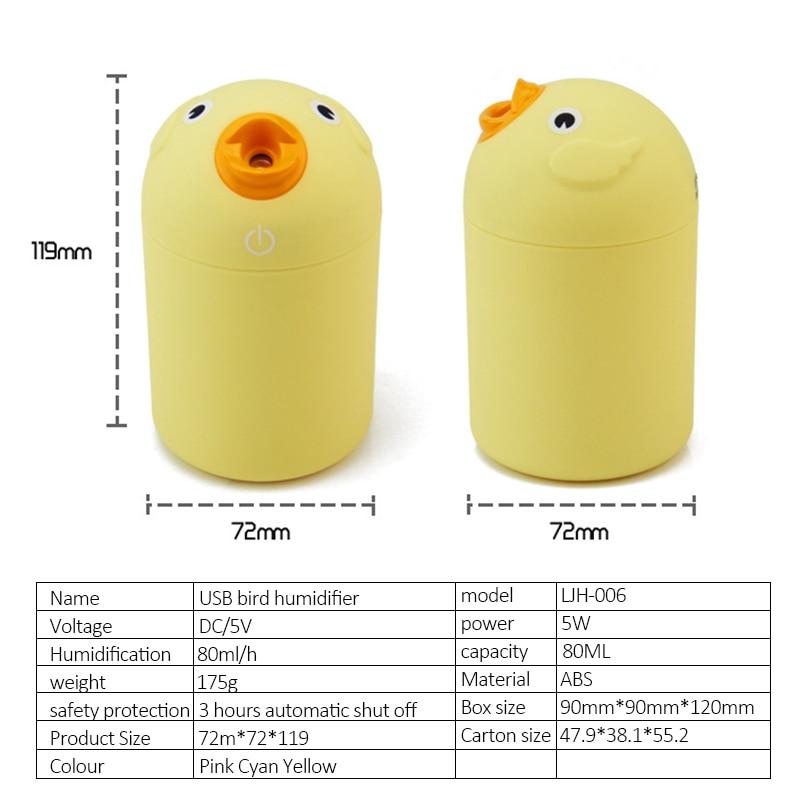 USB Humidifiers Size