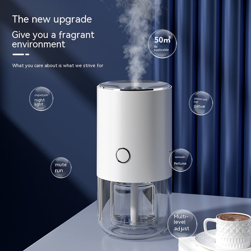 ultrasonic diffuser all size