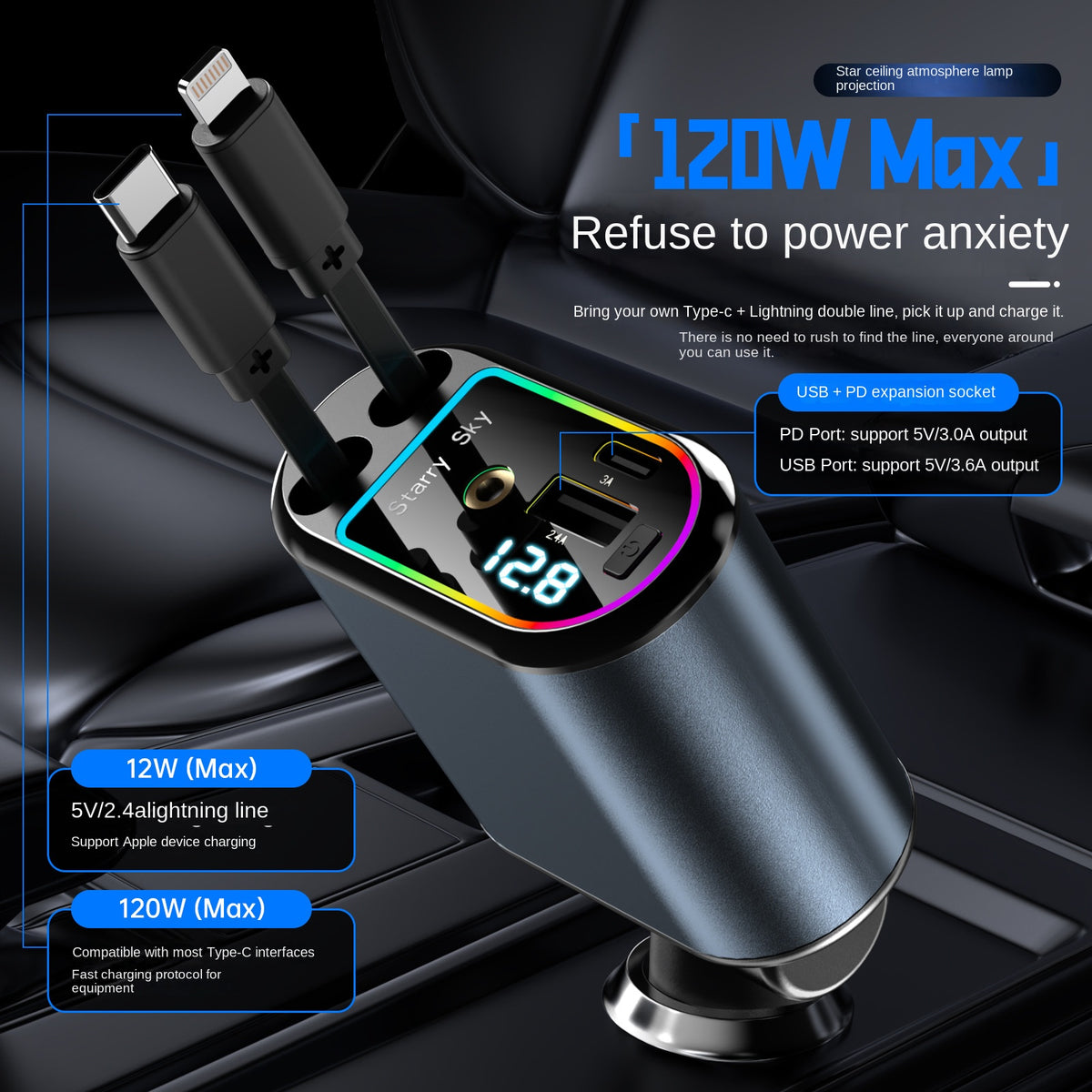 120W Retractable Car Charger – 4-in-1 Fast Charging - Wrapit Store