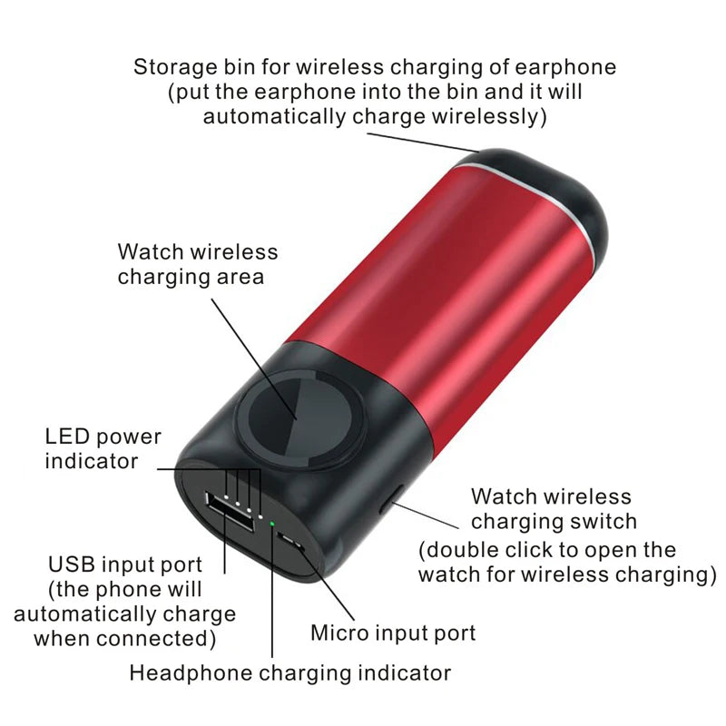 3-in-1 Wireless Charging Power Bank 5200mAh - Wrapit Store