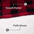 Wearable Fleece Blanket Hoodie – Hooded TV Blanket - Wrapit Store